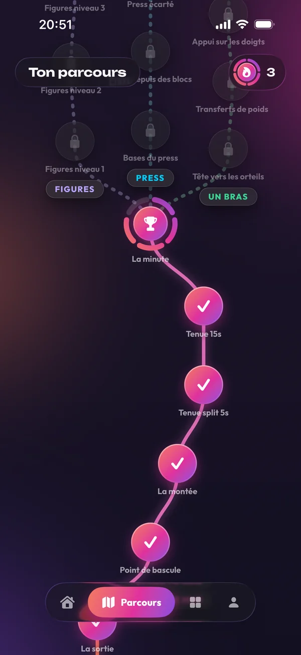 L'arbre de compétences de l'app