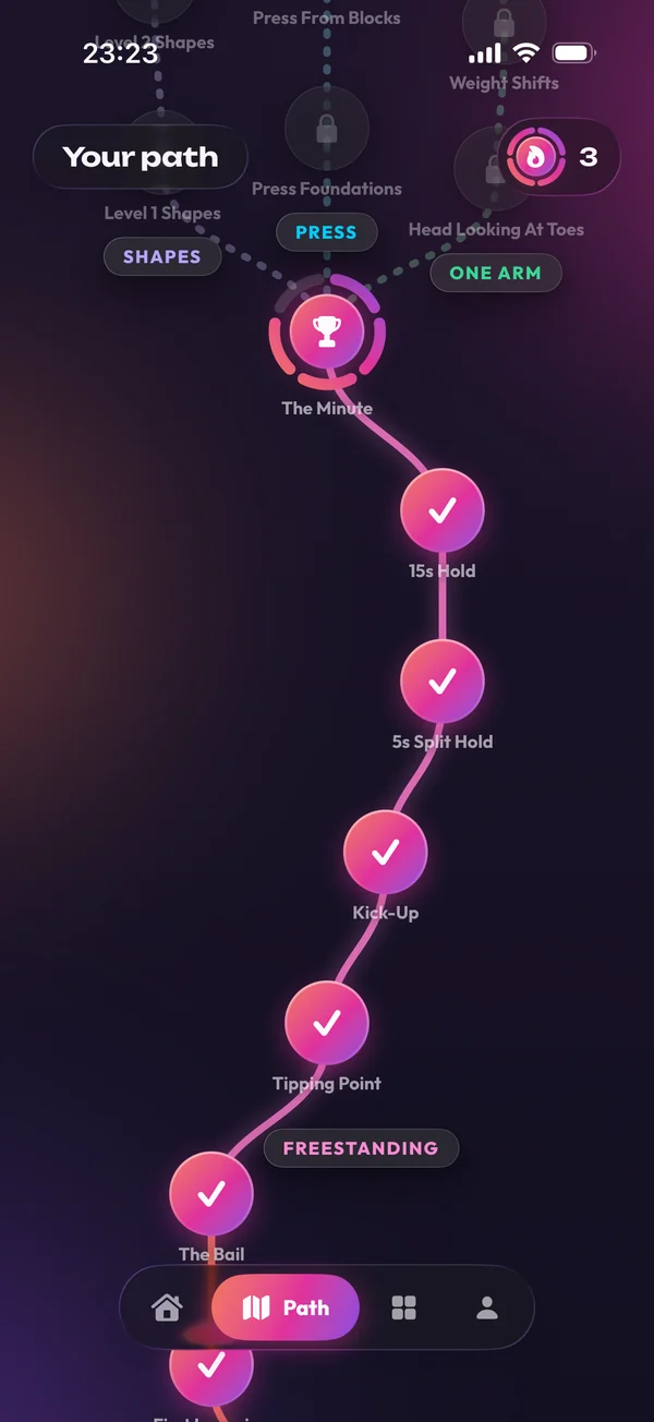 The app skill tree