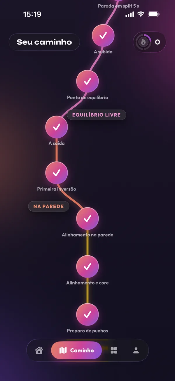 A árvore de habilidades do app